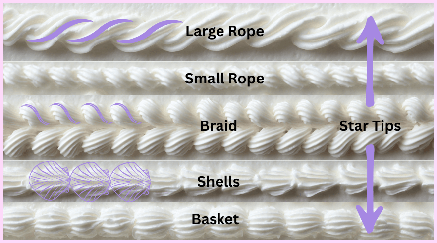 Cake Piping 101 - Featured Image 4 (882 x 492 px) (2) star tips cake piping