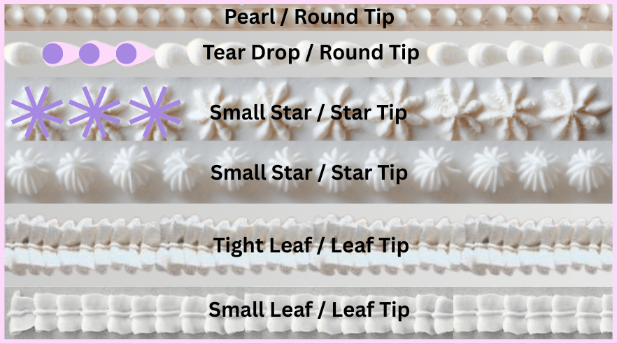 Cake Piping 101 - Featured Image 5 (882 x 492 px) (2) 20 Easy Cake Piping Techniques - CakeLovesMe - Piping for Cakes, Cake Trends, New Cake Designs! - cake piping -