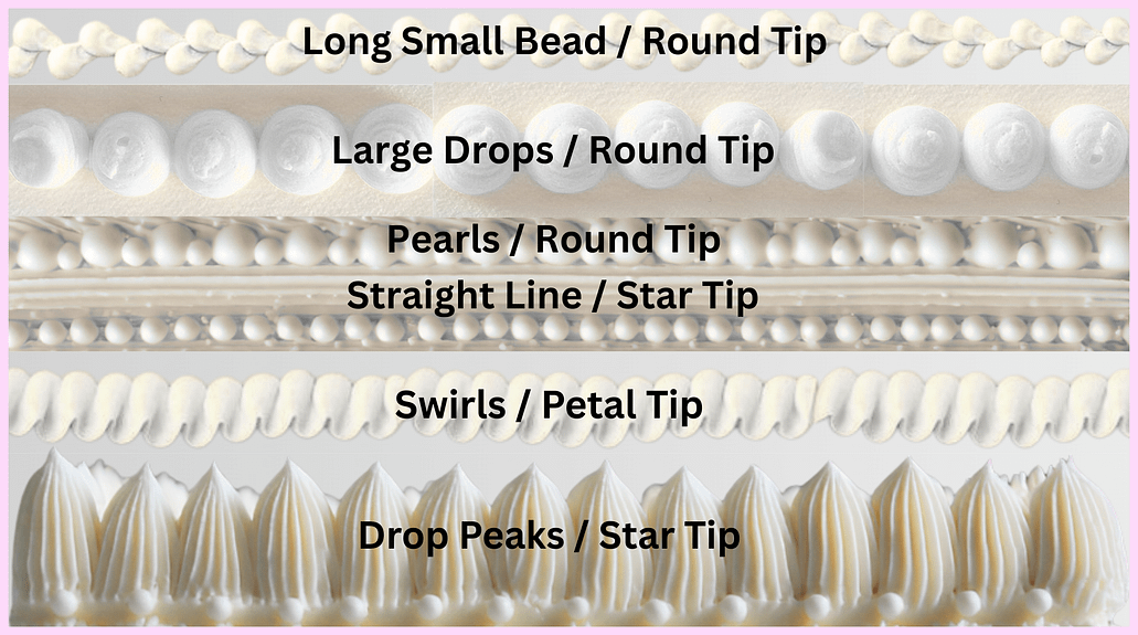 Cake Piping 101 - Featured Image 7 (882 x 492 px) (2) cake piping tips