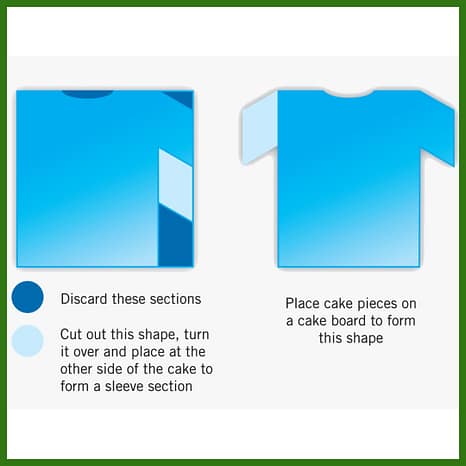 Sport Jersey Cakes - Instagram 9 3 Creative Sports Jersey Cake Ideas How-To - CakeLovesMe - New Cake Designs!, Fondant Cakes, Special Occasion Cakes - sports jersey cake ideas -